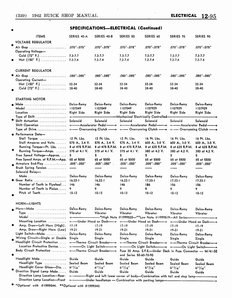 n_13 1942 Buick Shop Manual - Electrical System-095-095.jpg